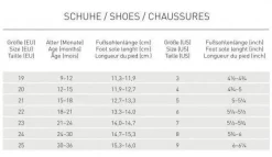 Lässig Beach Sandals LÄSSIG · Blue* Conjuntos De Verano|Cangrejeras, Sandalias Y Antideslizantes
