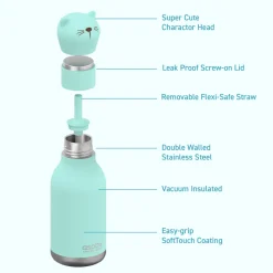 Asobu Botella Bestie Elefante 460ml ·* Botellas De Agua Termo|Botellas De Agua Para El Cole·Botellas Termo