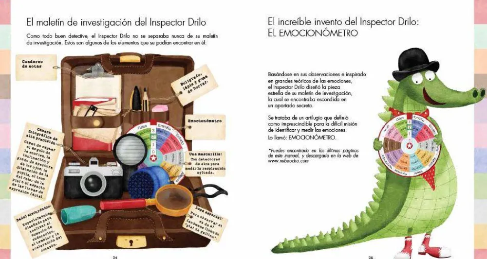 Nubeocho El emocionómetro del inspector Drilo* Libros Sobre Emociones|Álbumes Ilustrados Infantiles