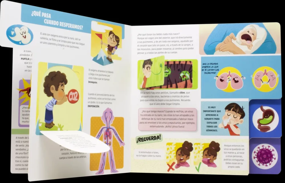 Timun Mas El gran libro del cuerpo humano* Libros Sobre Emociones|Álbumes Ilustrados Infantiles