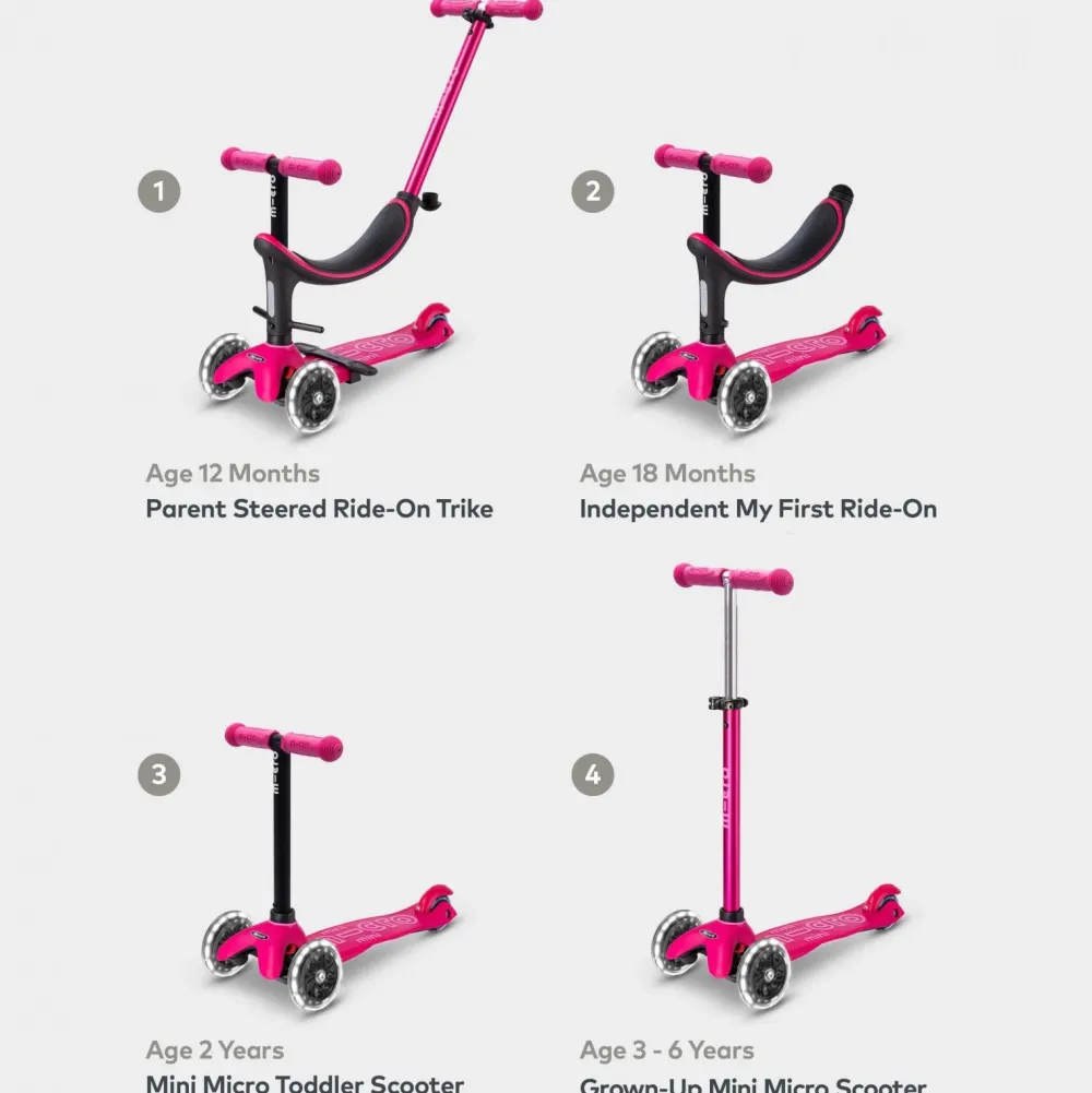 Micro 4 en 1 Deluxe LED Rosa*Niños Patinetes De 3 Ruedas Infantiles|Patinetes Infantiles
