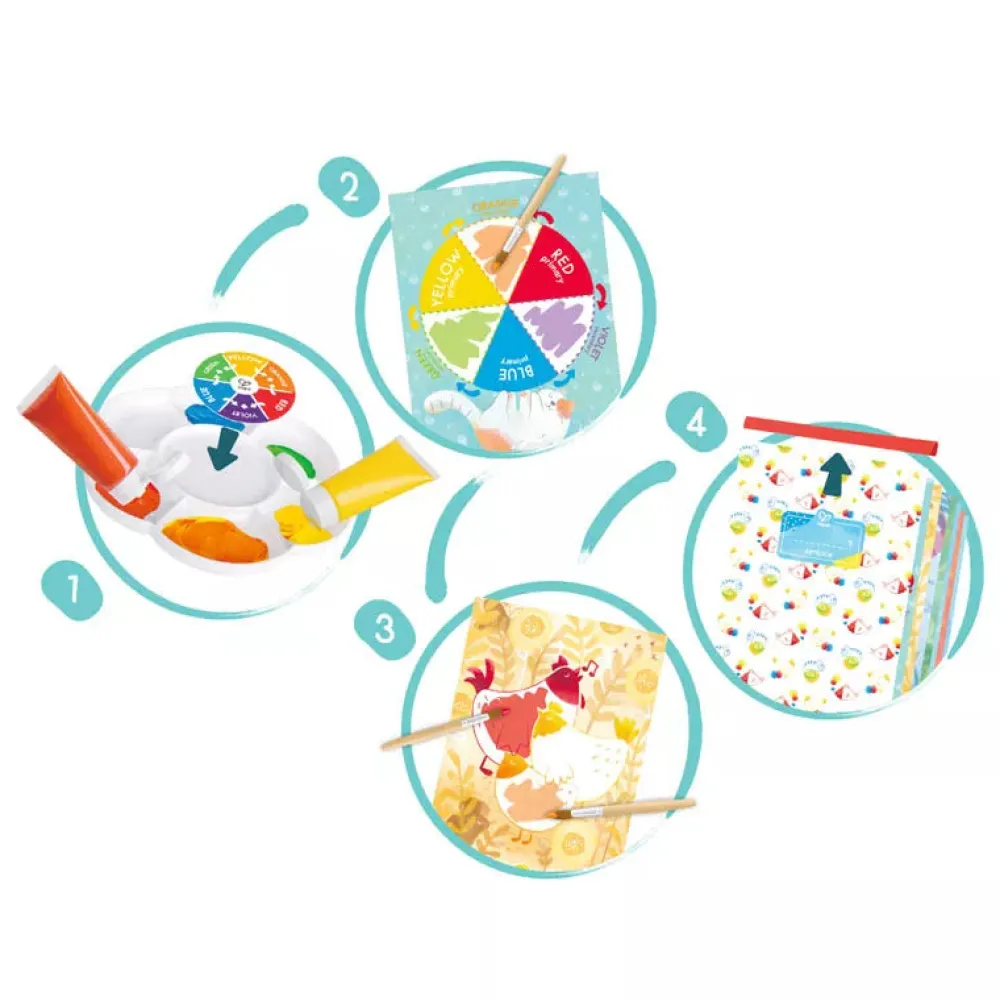 Hape Pintura con mezcla de colores ·*Niños Kit De Manualidades