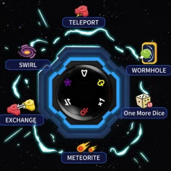 Giiker Super Ludo ·* Tecnología