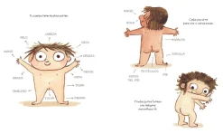 Nubeocho Tu cuerpo es tuyo* Libros Sobre Emociones|Álbumes Ilustrados Infantiles